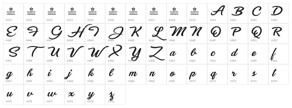 Eyes Wide Open Personal Use Character Map