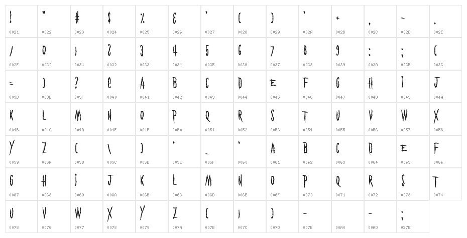 Eyes Wide Suicide Character Map