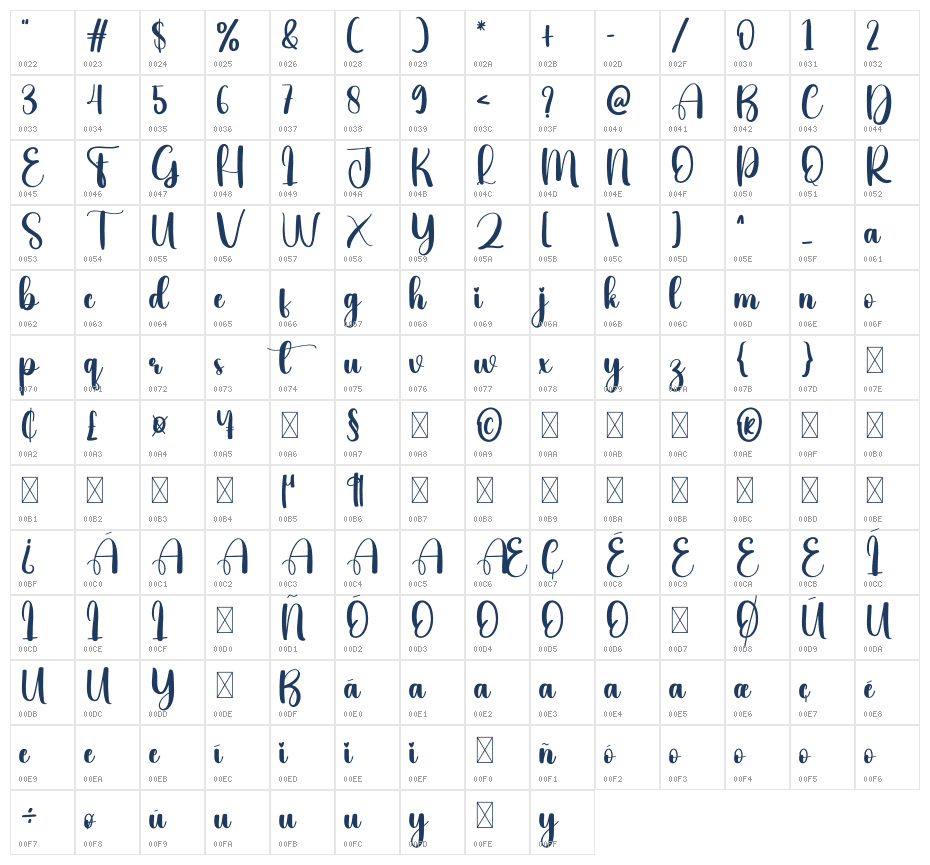 Eyes1 Character Map