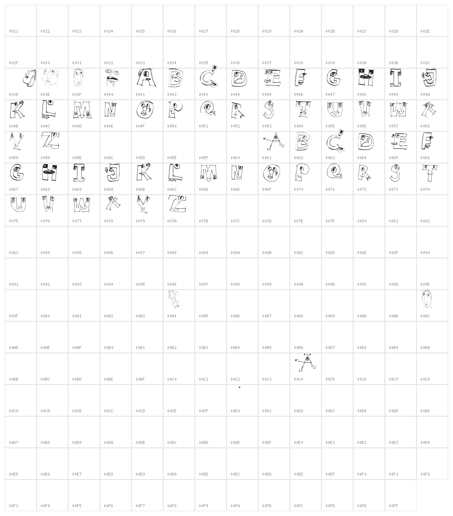 EyesAlphabet Character Map