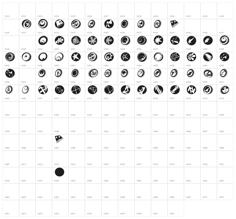 EyesAndSoOn Character Map