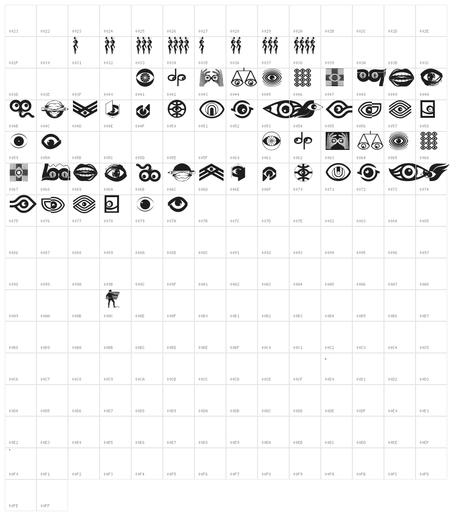 EyesAugenMouth Character Map