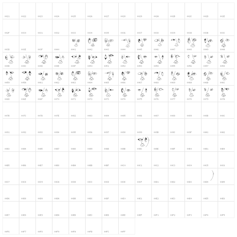 EyesNoseMouth Character Map