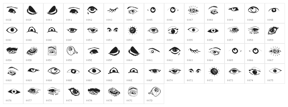 Eyes Character Map