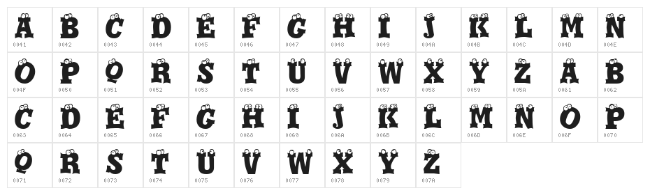 Eyesis Character Map
