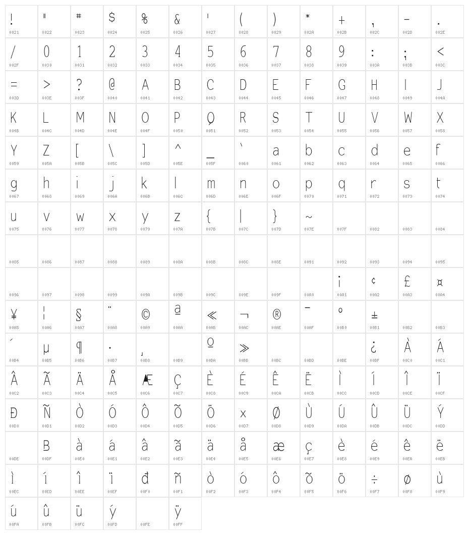 EyevoxSans Regular Character Map