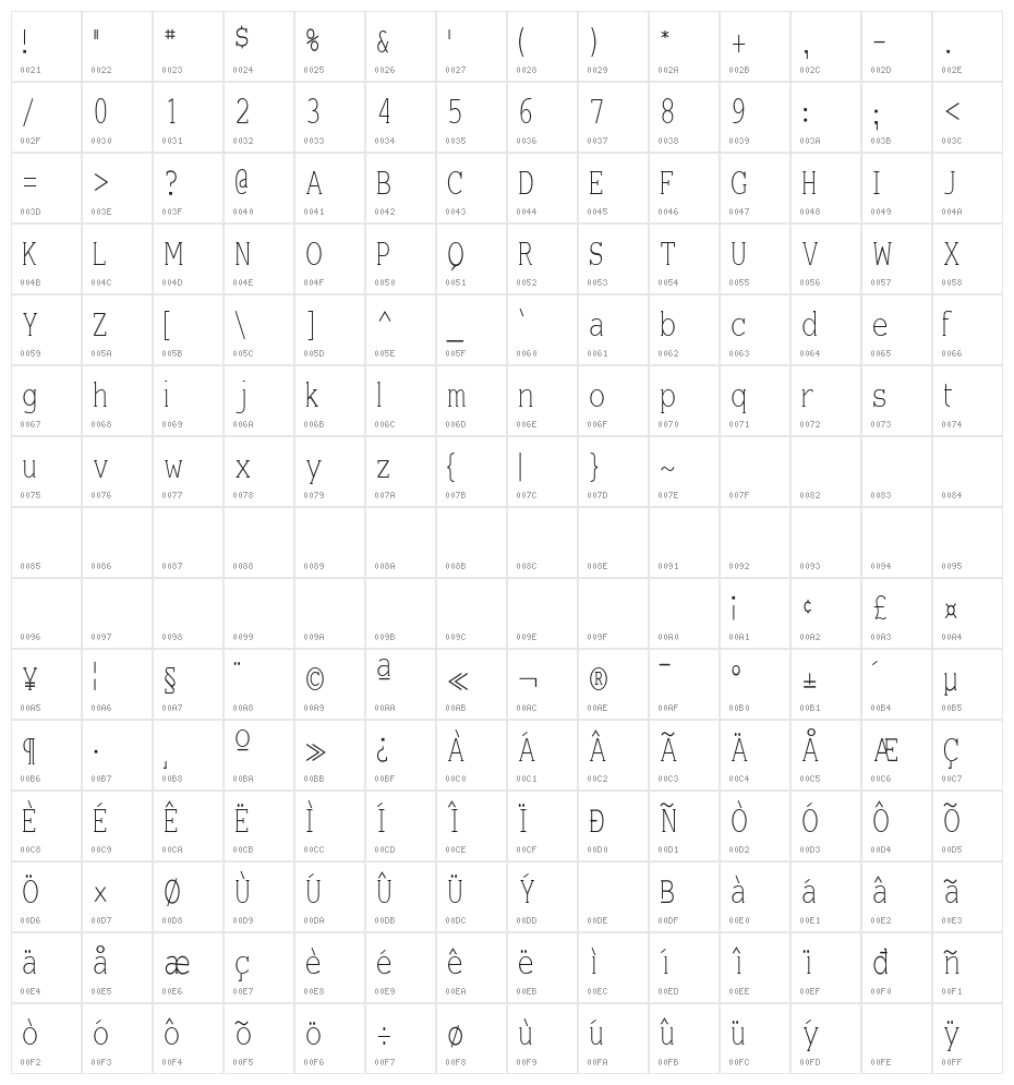 EyevoxSerif Regular Character Map