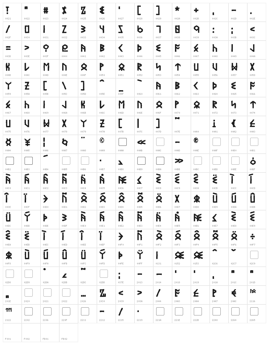 Eyvindr Bold Character Map