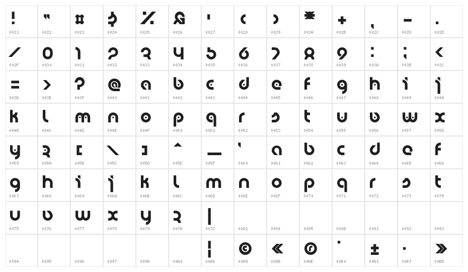eyelevation pro Character Map