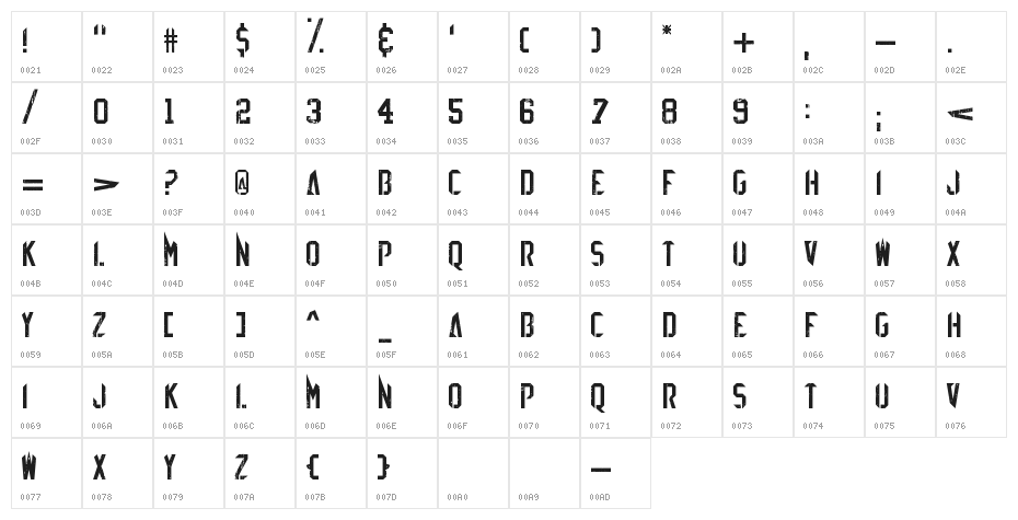 EZ Sharpz Character Map