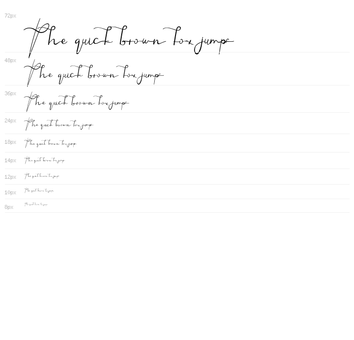 Ezhilan Aliqua Demo Waterfall