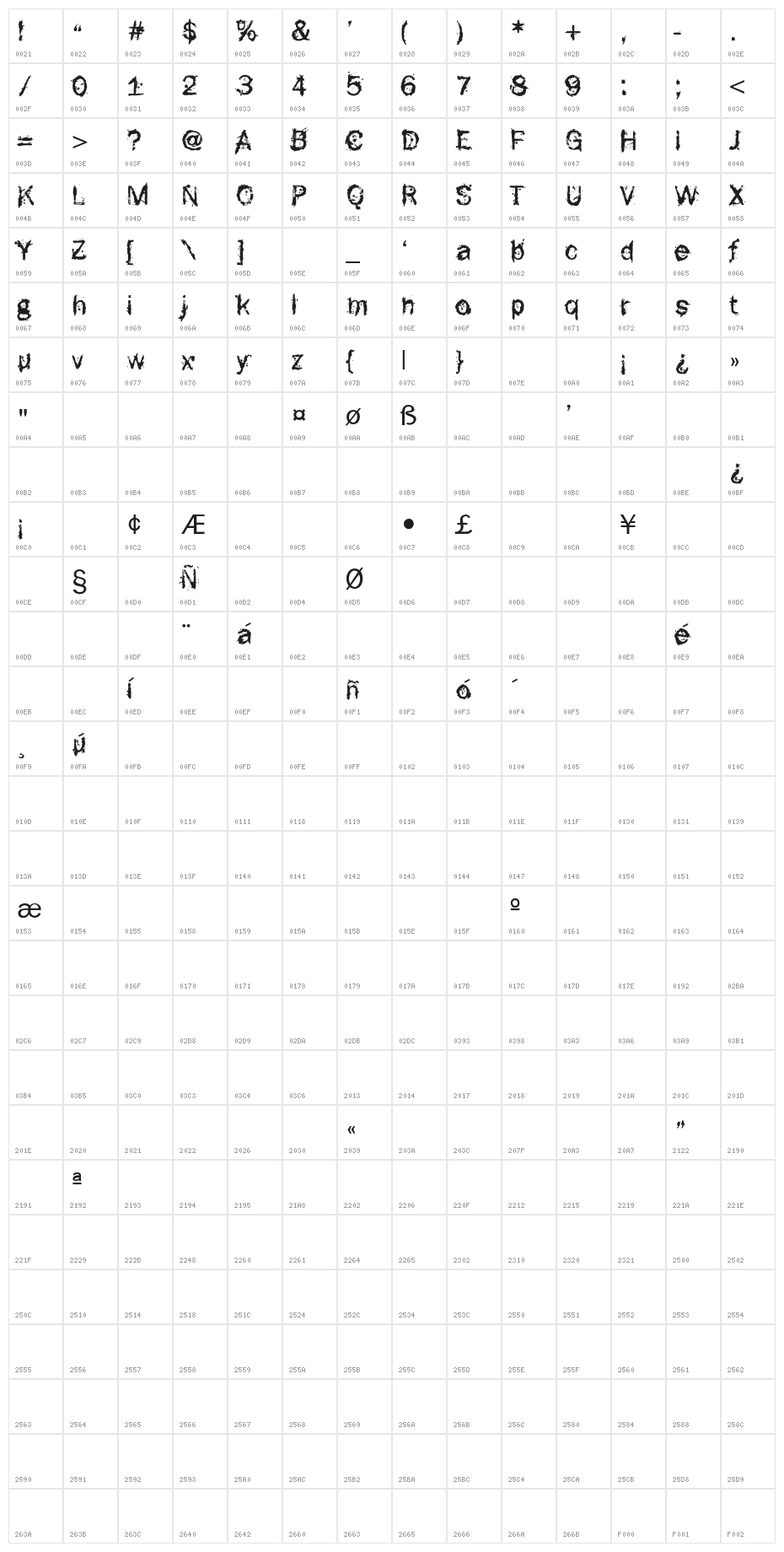 F-Rotten Font Character Map