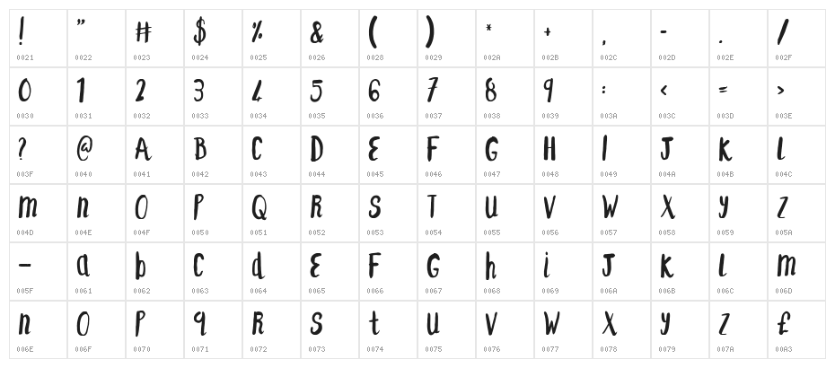 F... SAINT-TROPEZ-ALT Character Map