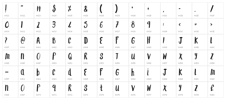 F... SAINT-TROPEZ Character Map