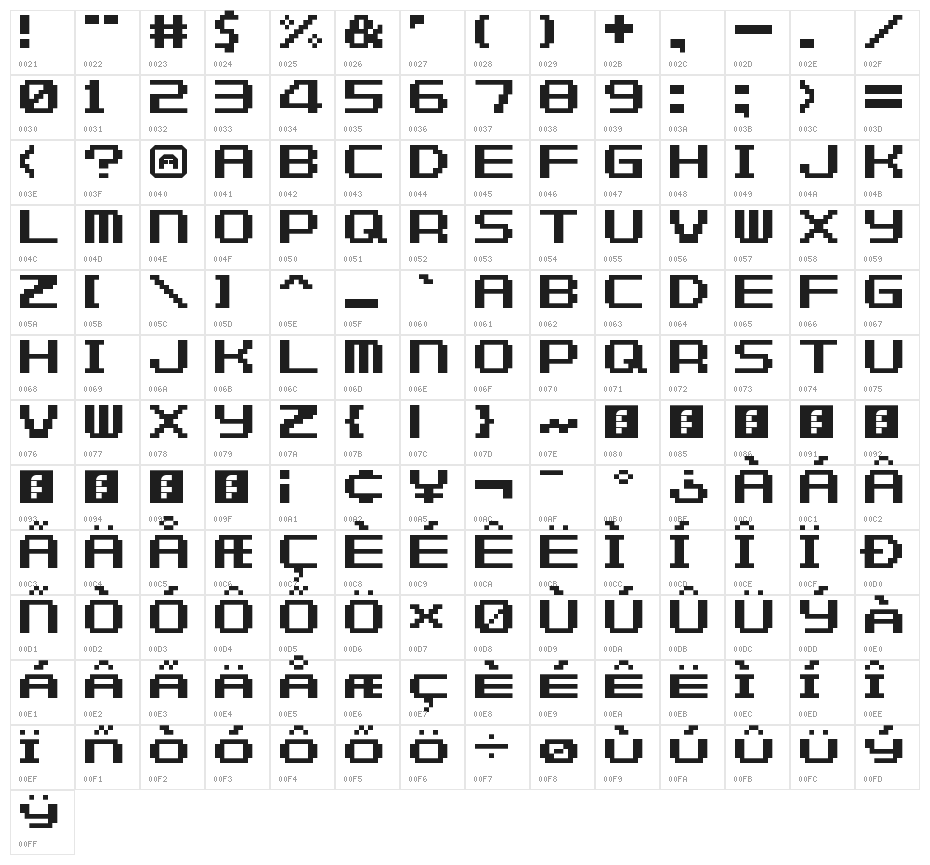 F-Zero GBA Text 1 Regular Character Map