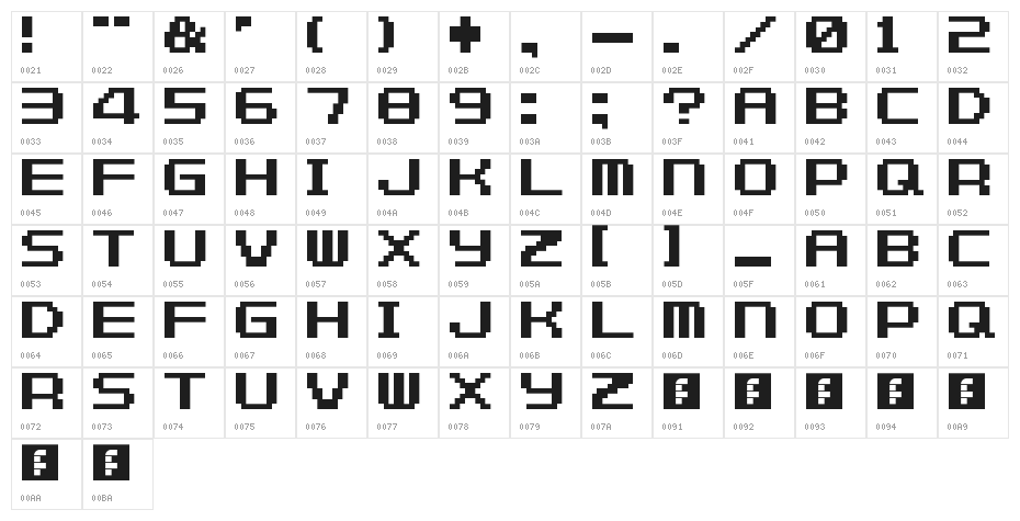 F-Zero GP Legend Font Regular Character Map