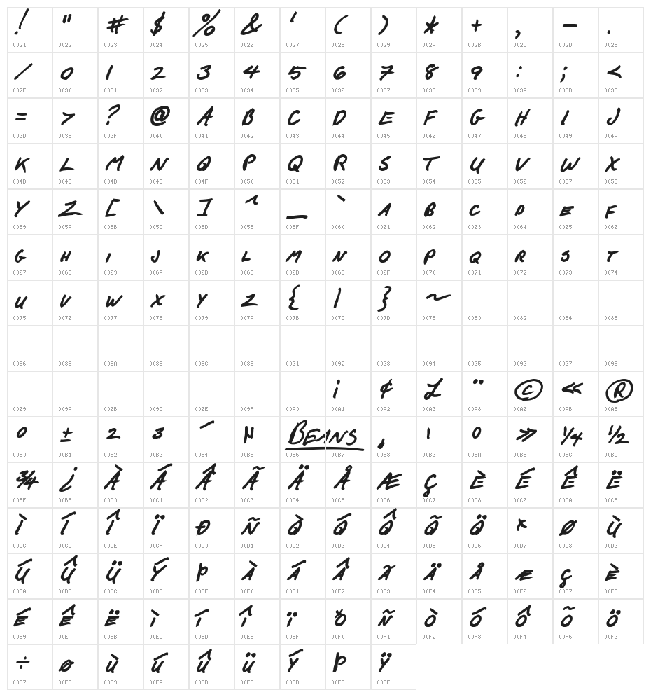 F*ck Beans Bold Italic Character Map