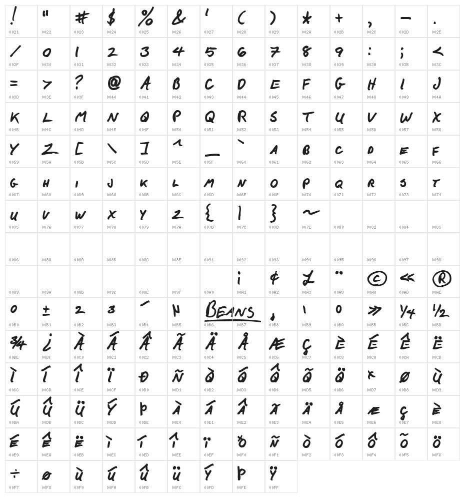 F*ck Beans Bold Character Map