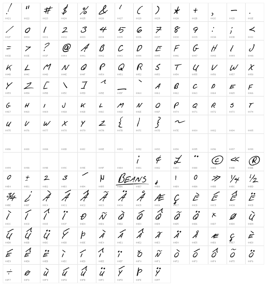 F*ck Beans Italic Character Map
