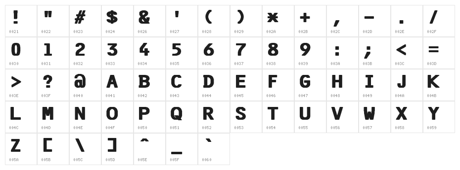 F25 Bank Printer Bold Character Map