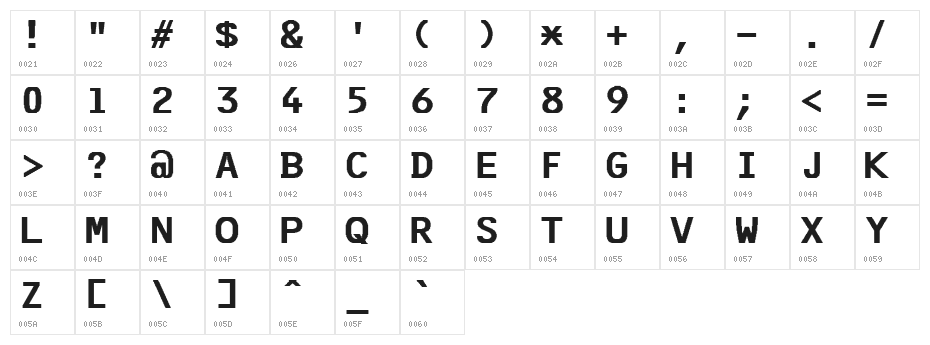 F25 Bank Printer Character Map