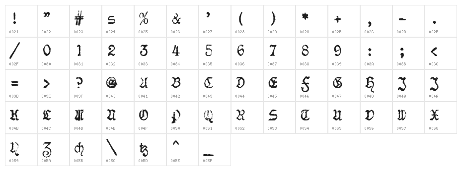 F25 BlackletterTypewriter Character Map