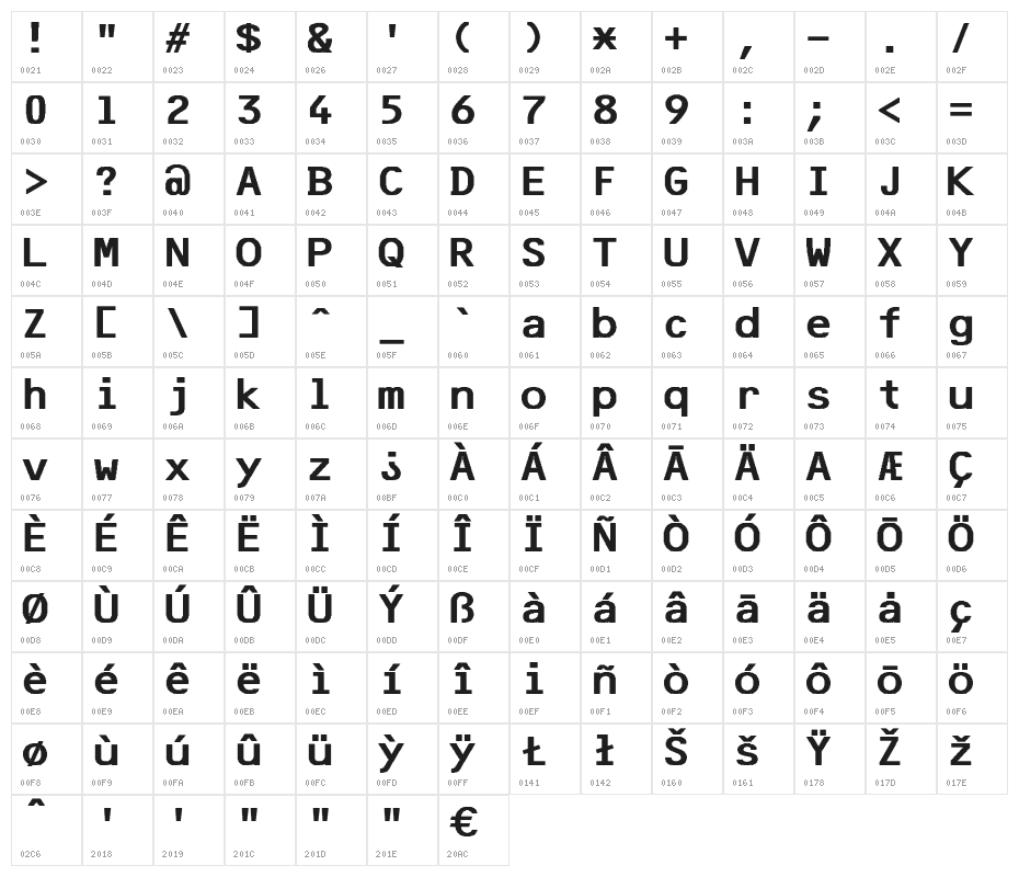 F25BankPrinter Character Map