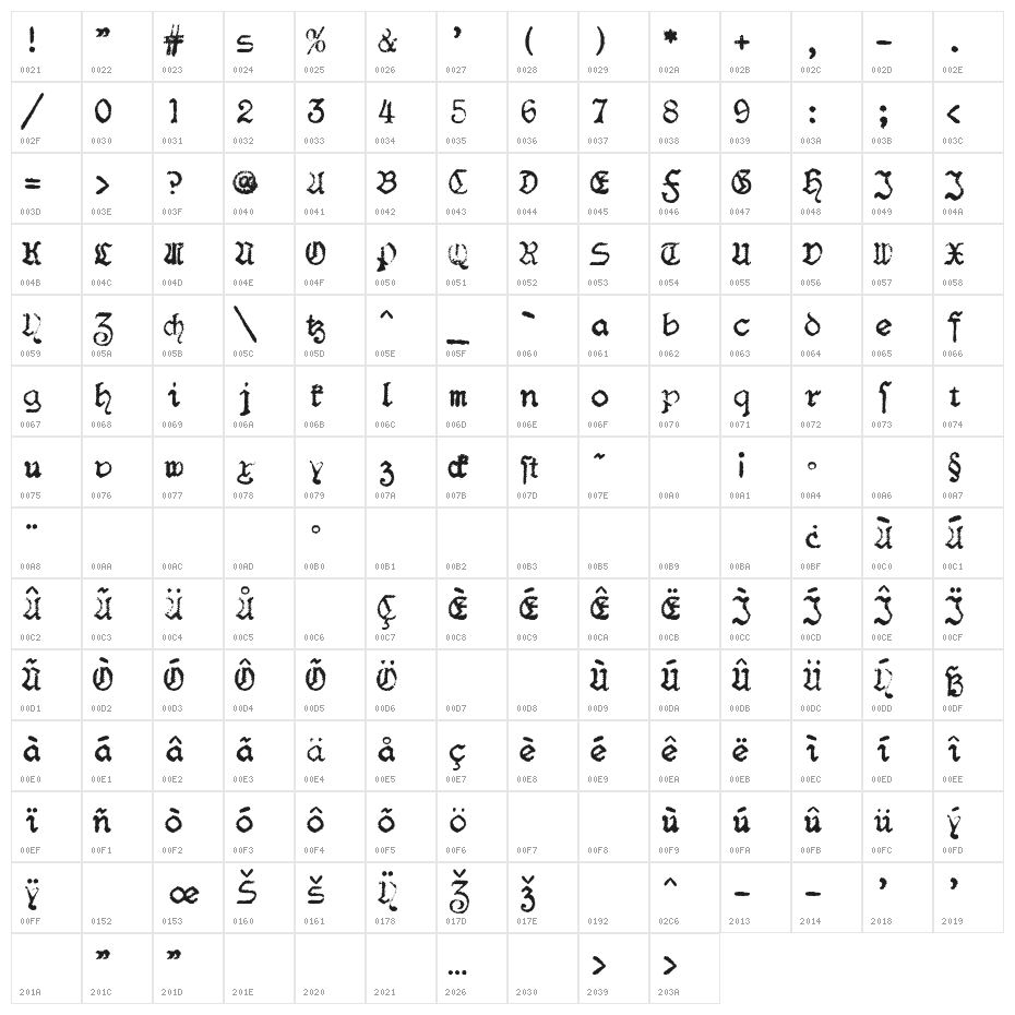 F25BlackletterTypewriter Character Map