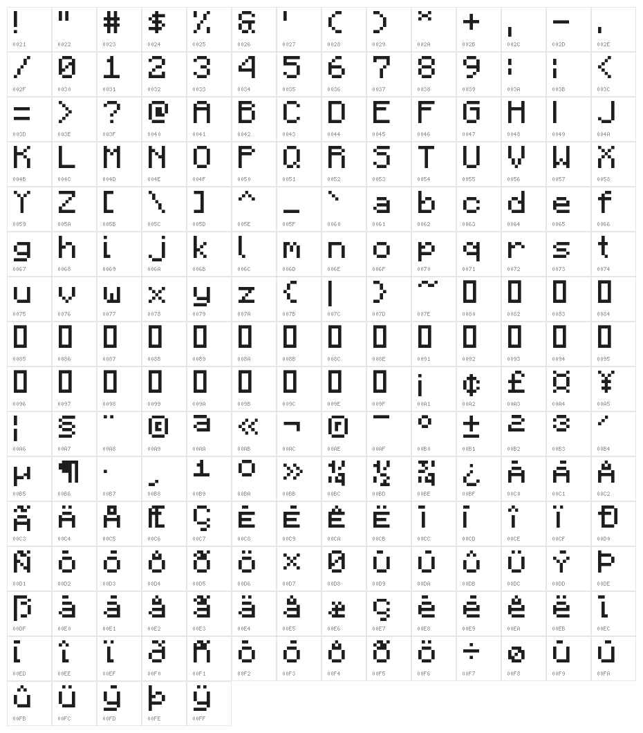 F77 Minecraft Regular Character Map