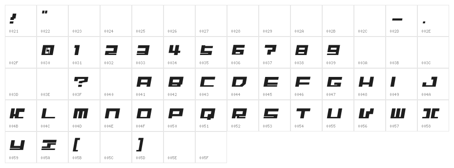 F.M.J. Character Map
