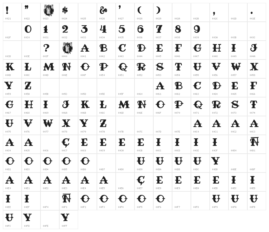 F.T.W. since 1974 Character Map