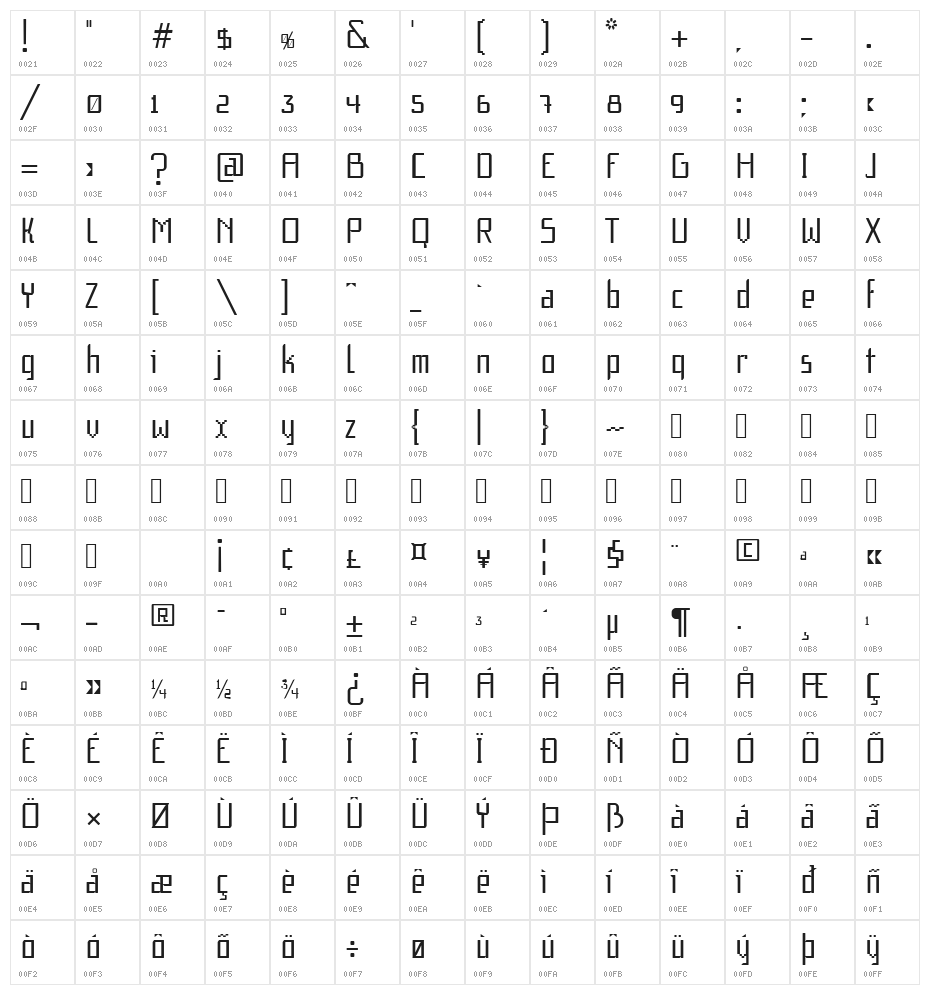 f1 Secuencia Quad ffp Regular Character Map