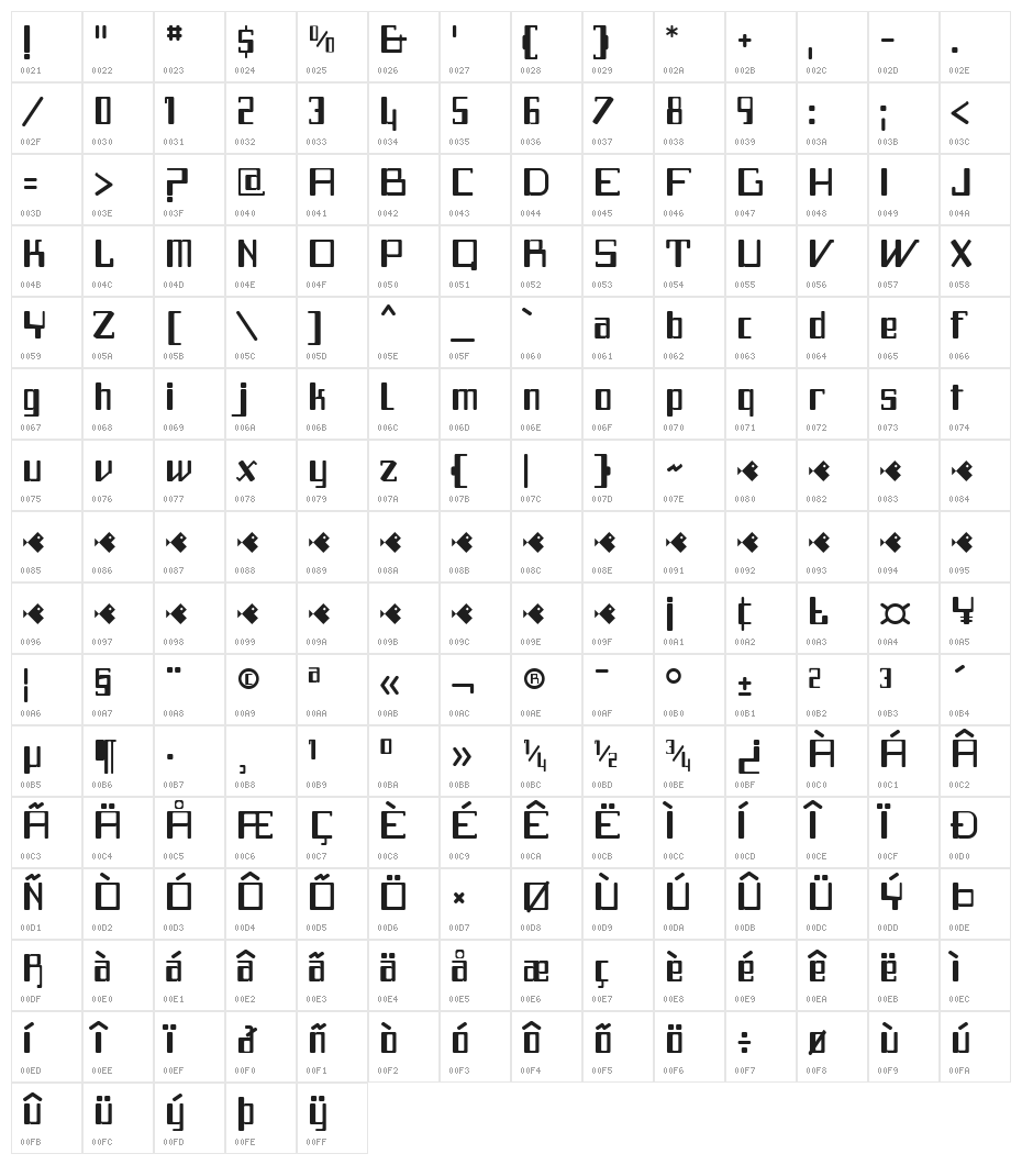 f2 Tecnocr·tica Character Map