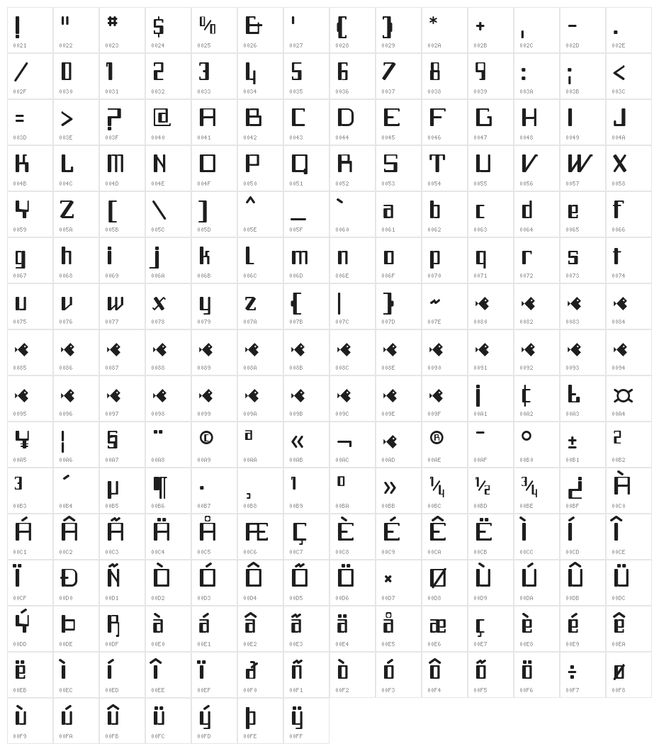 f2Tecnocratica Character Map