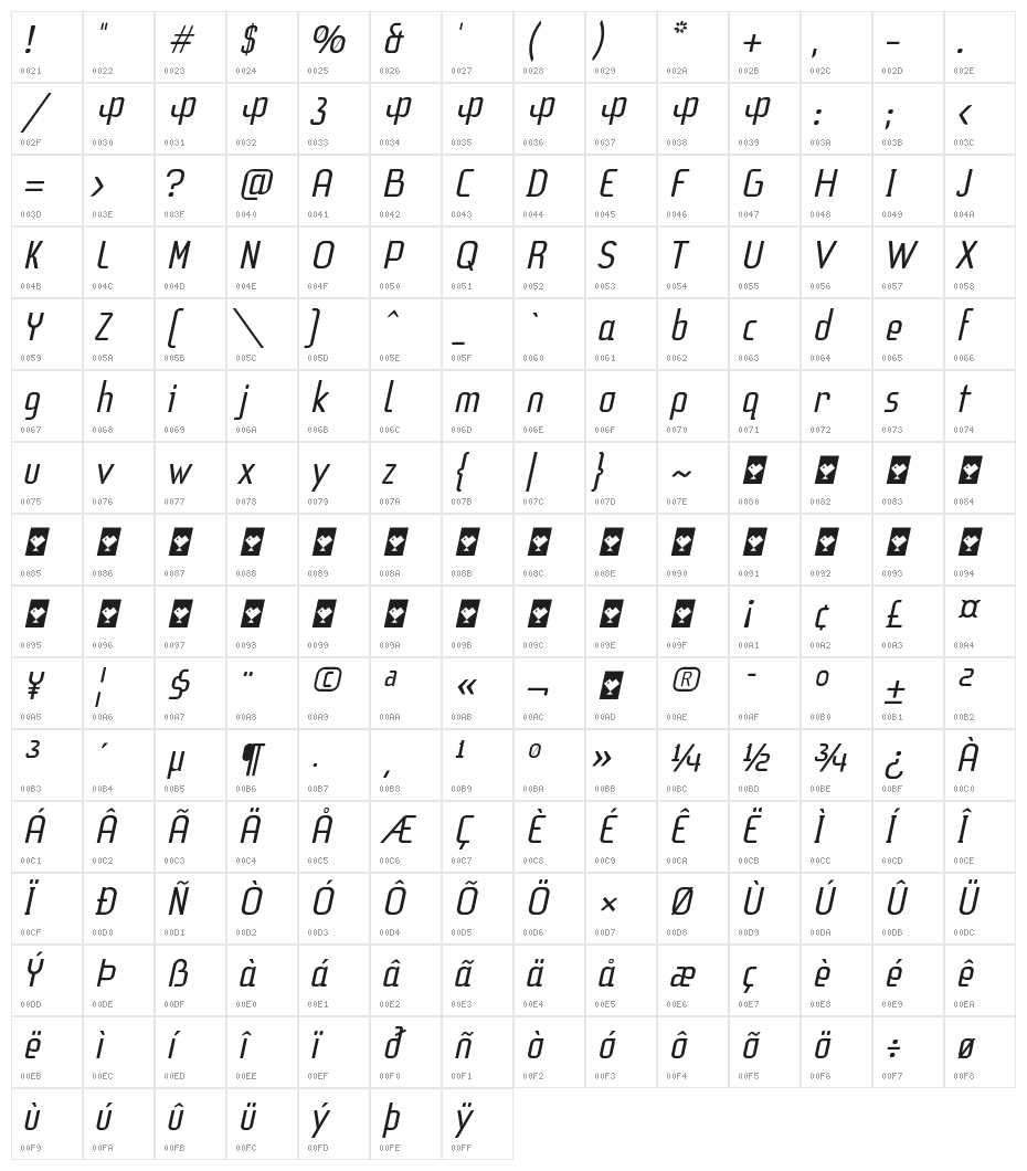 f3Secuenciaroundffp-Italic Character Map