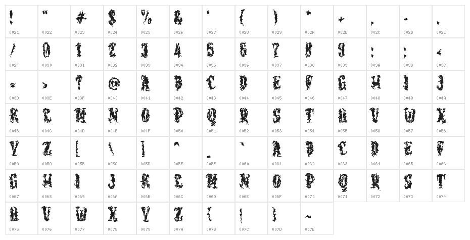 FACEGORE Character Map
