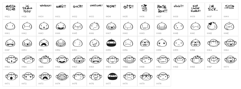 FACE_ALIN Character Map