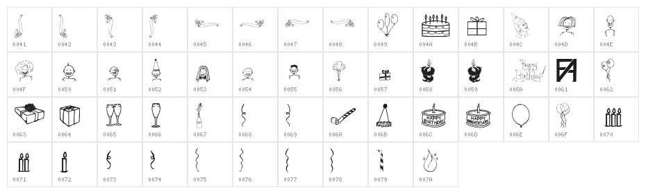 FAD Omega Birthday Bats Character Map