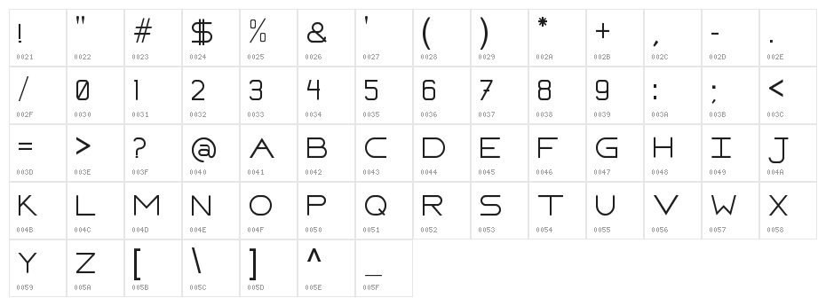 FAFERS Technical Font Character Map