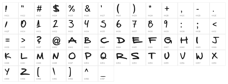 FAFERS True Type Handwriting Font Character Map
