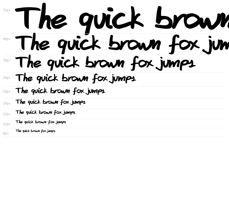 FAFERS True Type Handwriting Font Waterfall