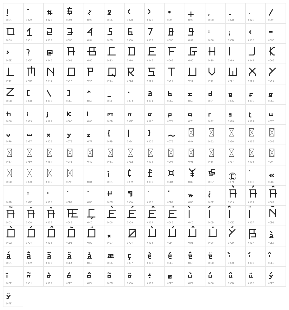 FAHREZA Character Map