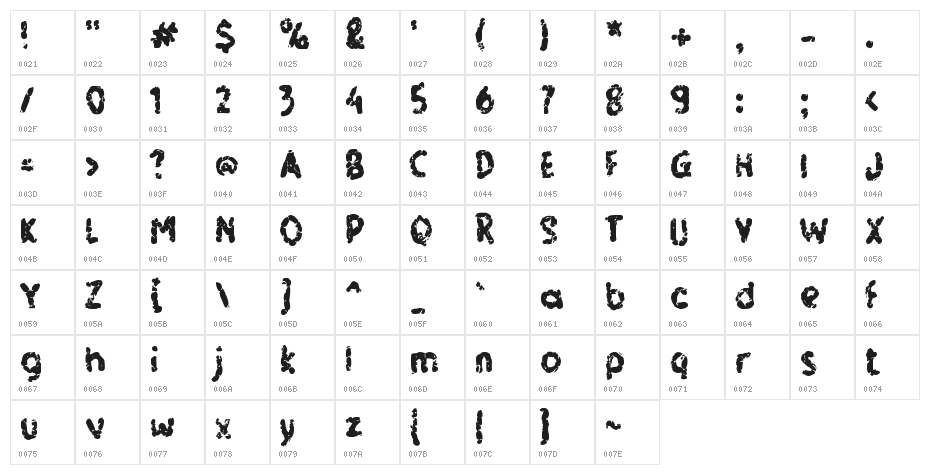 FAIRY STONE Character Map