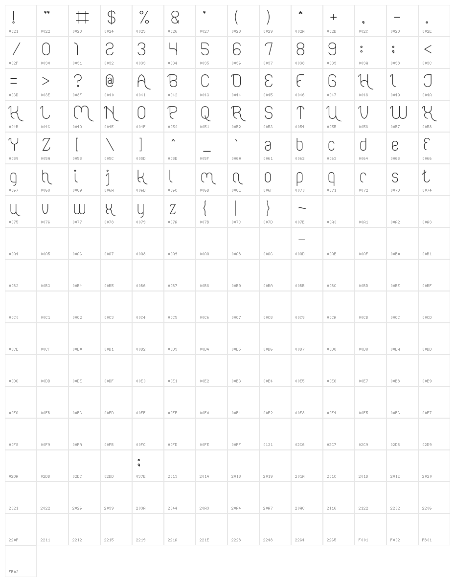 FALLINGINLOVELight Character Map