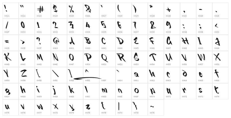 FALSETAG_ Character Map