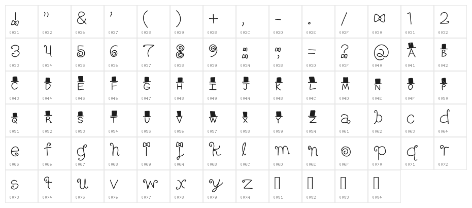FANCY! Character Map