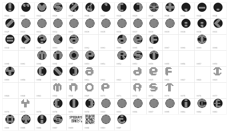 FANTASMA Character Map