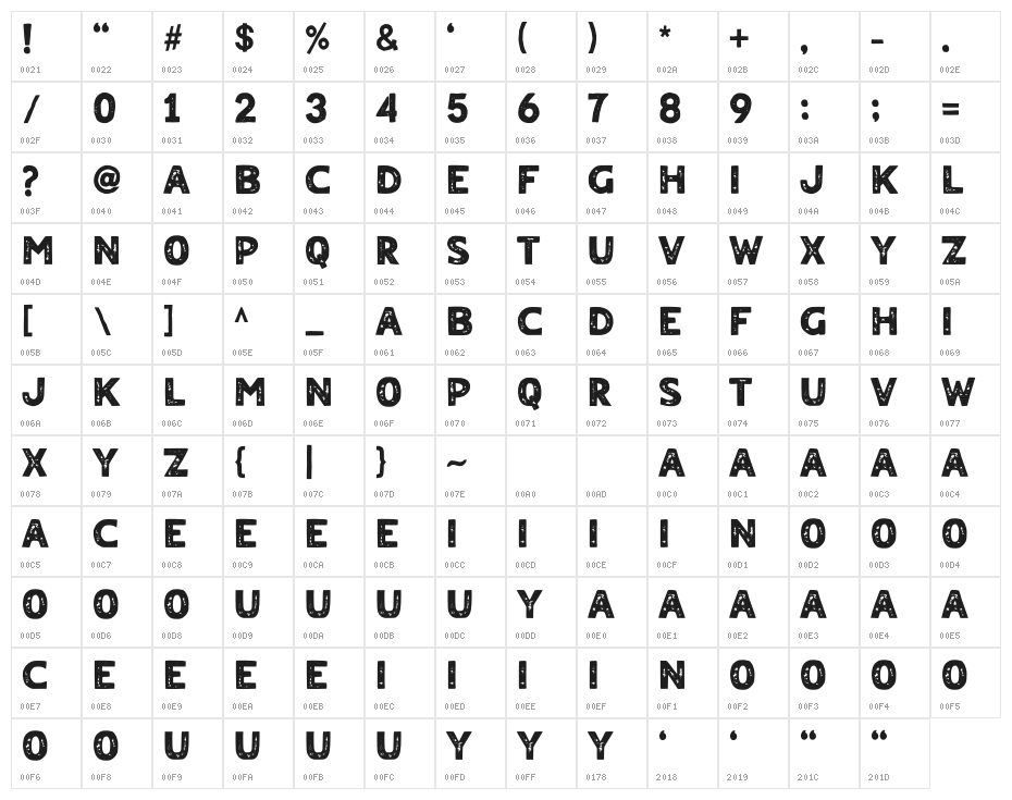 FANTONY ROUGH Character Map