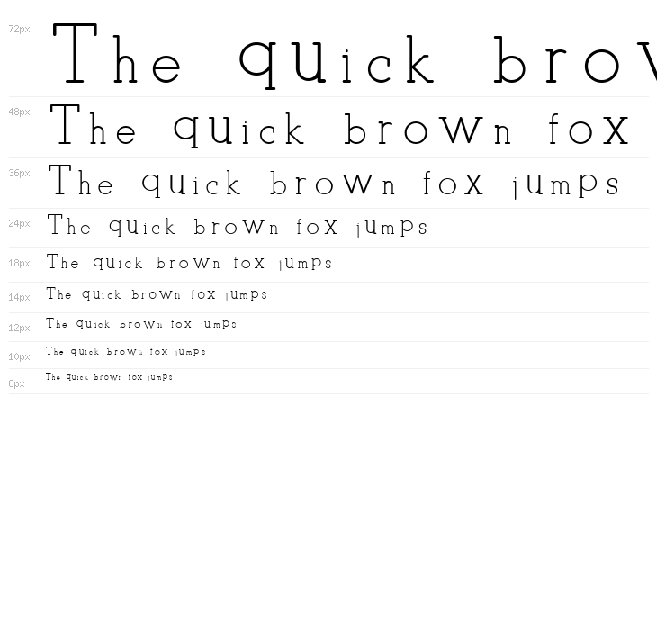 FARISJAUHARI Waterfall