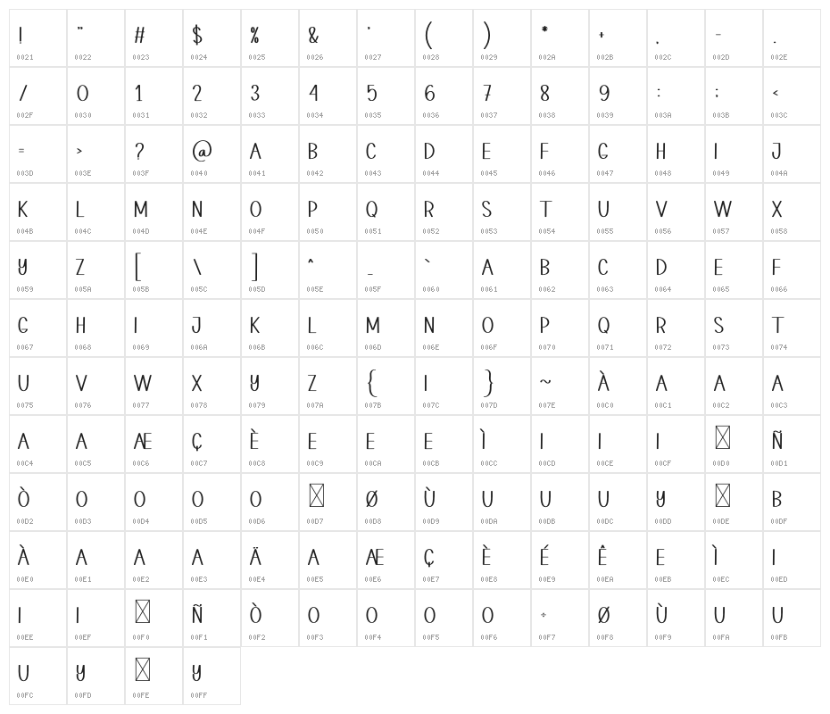 FARMERS WORK Character Map